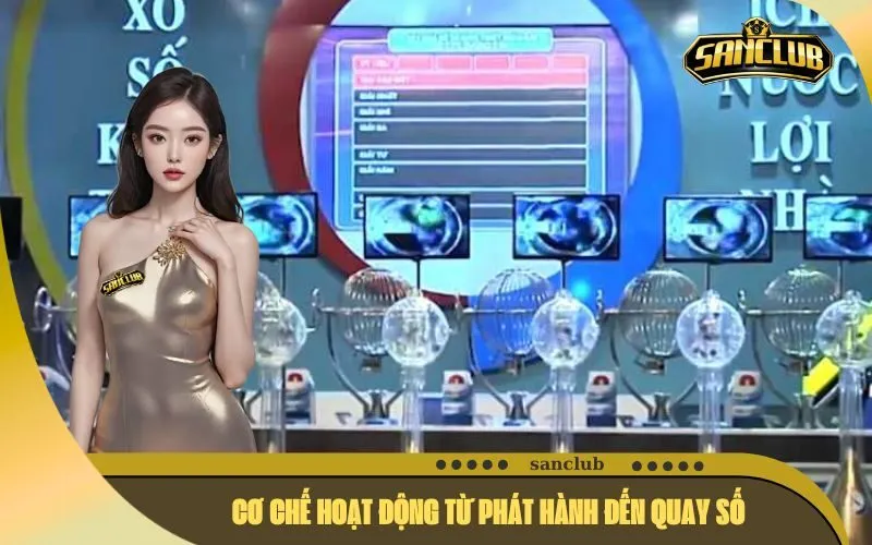 Cơ Chế Hoạt Động Từ Phát Hành Đến Quay Số