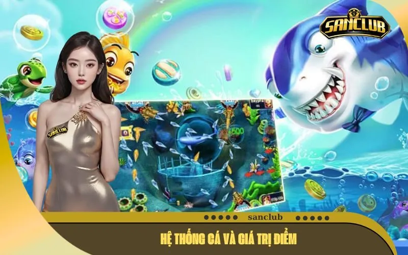 Hệ Thống Cá và Giá Trị Điểm