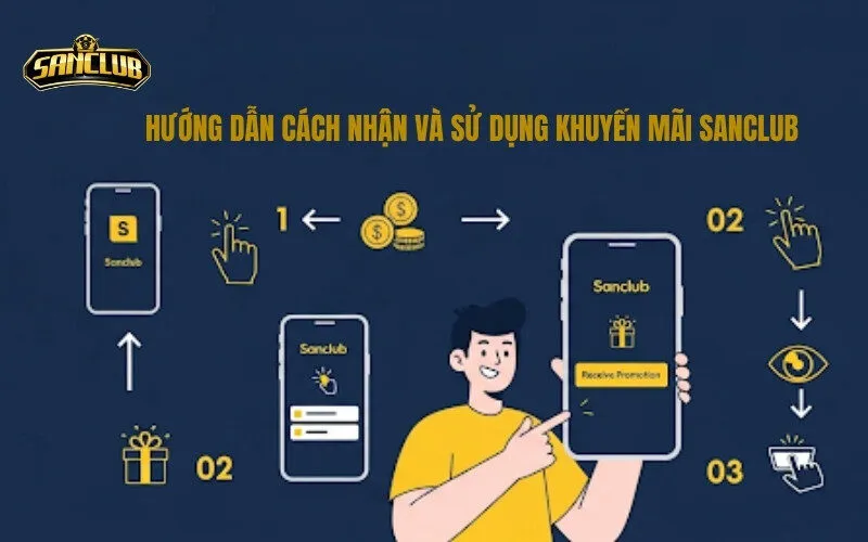 Hướng dẫn cách nhận và sử dụng khuyến mãi Sanclub